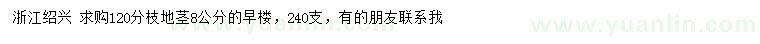 求購地徑8公分早樓