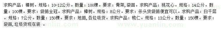 求購樟樹、桃花心、白千層等