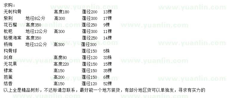 求購無刺構(gòu)骨、紫荊、枇杷等