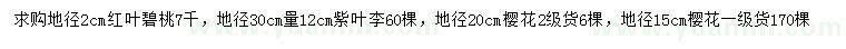 求購紅葉碧桃、紫葉李、櫻花