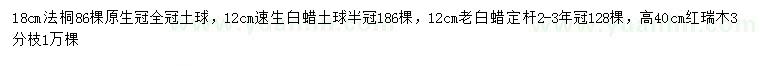 求購法桐、速生白蠟、老白蠟等