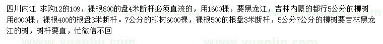 求購12公分109、5、7公分柳樹