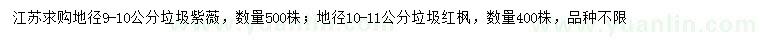 求購地徑9-10公分垃圾紫薇、10-11公分垃圾紅楓