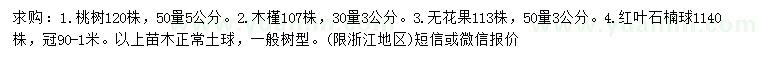 求購桃樹、木槿、無花果等