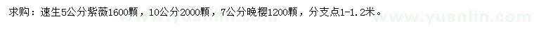 求購5、10公分速生紫薇、7公分晚櫻