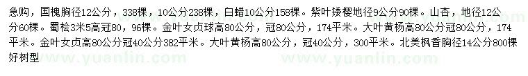 求購(gòu)國(guó)槐、白蠟、紫葉矮櫻等