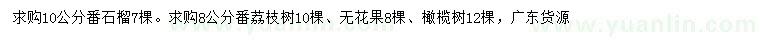 求購番石榴、番荔枝、無花果等