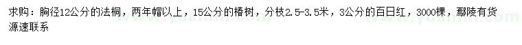 求購法桐、椿樹、百日紅