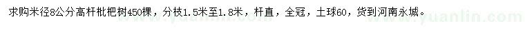 求購(gòu)米徑8公分高桿枇杷樹(shù)