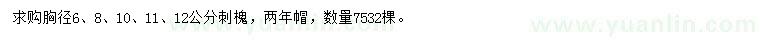 求購(gòu)胸徑6、8、10、11、12公分刺槐