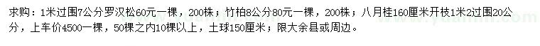 求購羅漢松、竹柏、八月桂