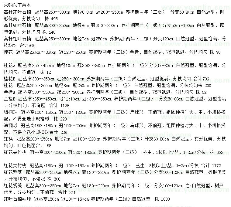 求購高桿紅葉石楠、桂花、金桂等