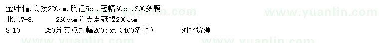 求購(gòu)胸徑5公分金葉愉、7-8、8-10公分北欒