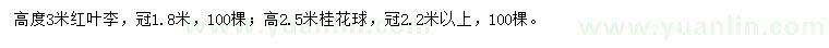 求購(gòu)高3米紅葉李、高2.5米桂花球