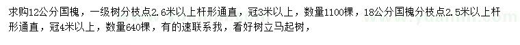 求購(gòu)12、18公分國(guó)槐