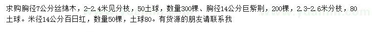 求購絲棉木、巨紫荊、百日紅