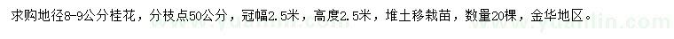 求購地徑8-9公分桂花