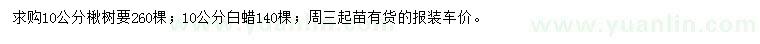 求購(gòu)10公分楸樹、白蠟