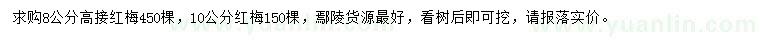 求購(gòu)8公分高接紅梅、10公分紅梅