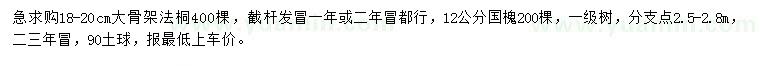 求購18-20公分法桐、12公分國槐