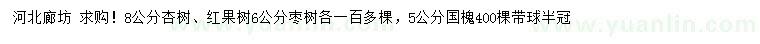 求購(gòu)杏樹、紅果樹、棗樹等
