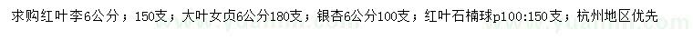 求購(gòu)紅葉石楠、大葉女貞、銀杏等