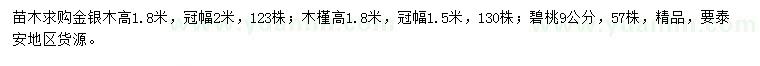 求購(gòu)金銀木、木槿、碧桃