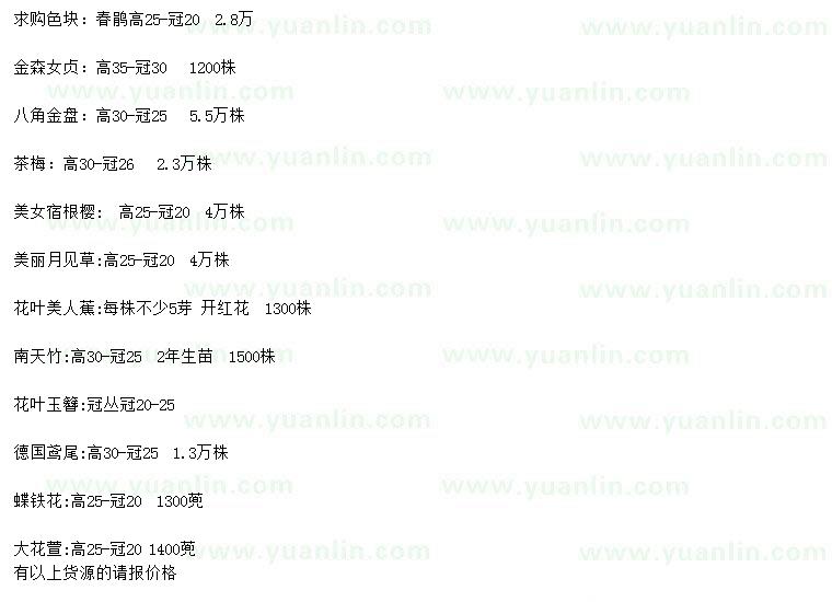 求購春鵑、金森女貞、八角金盤等