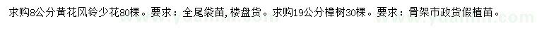 求購8公分黃花風鈴、19公分樟樹