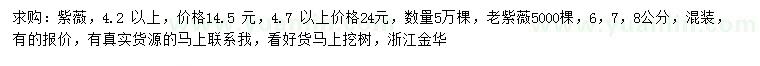 求購(gòu)1.2、4.7米以上紫薇、6、7、8公分老紫荊