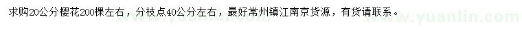 求購(gòu)20公分櫻花
