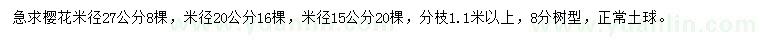 求購(gòu)米徑15、20、27公分櫻花