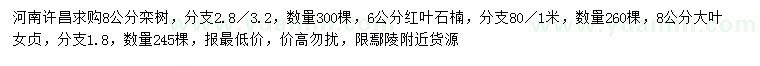 求購欒樹、紅葉石楠、大葉女貞