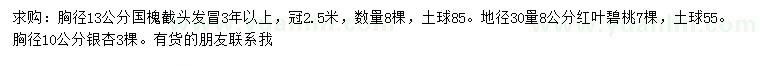 求購國(guó)槐、紅葉碧桃、銀杏