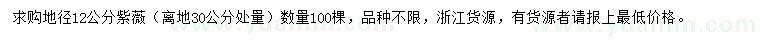 求購離地30公分處量12公分紫薇