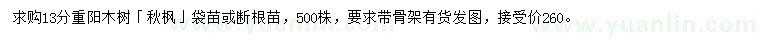 求購13公分重陽木
