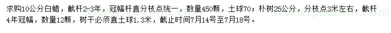 求購10公分白蠟、25公分樸樹