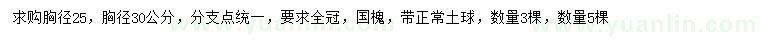 求購胸徑25、30公分國槐