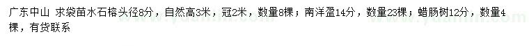 求購水石榕、南洋楹、蠟?zāi)c樹