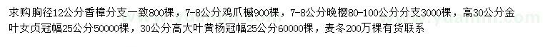 求購香樟、雞爪槭、晚櫻等