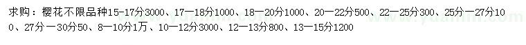 求購8-30公分櫻花