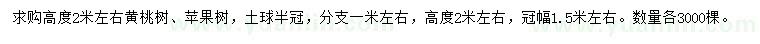 求購高度2米左右黃桃樹、蘋果樹