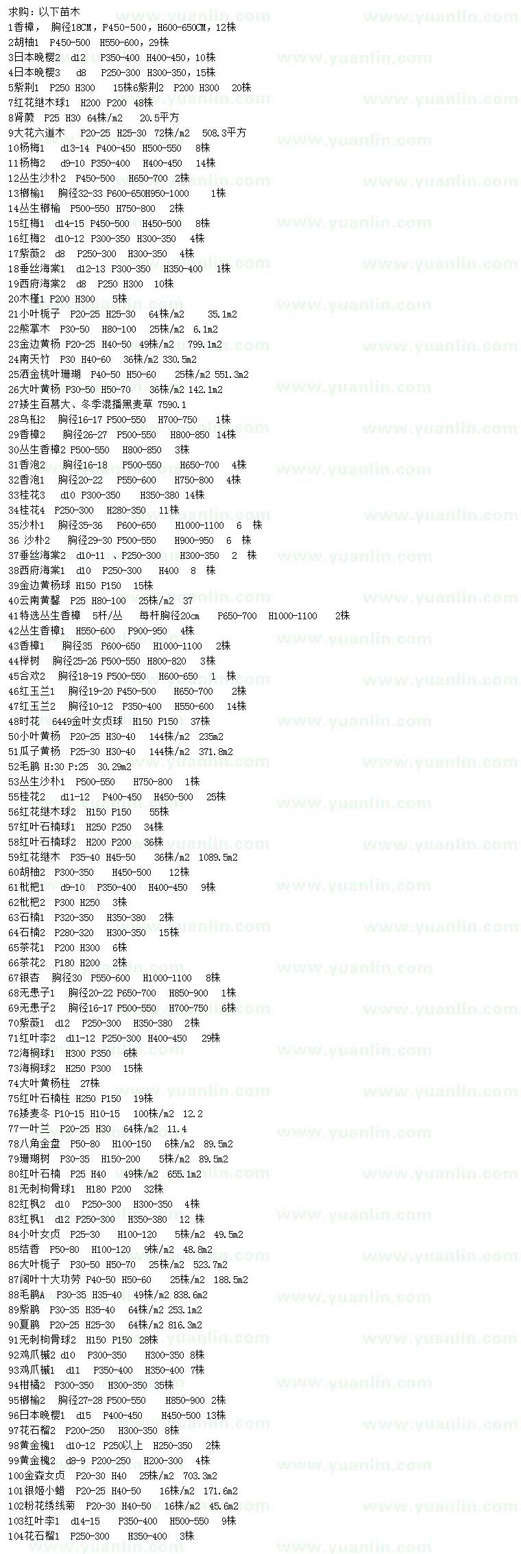 求購(gòu)香樟、胡柚、日本晚櫻等
