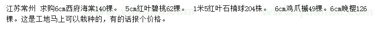 求購(gòu)西府海棠、紅葉碧桃、紅葉石楠球等