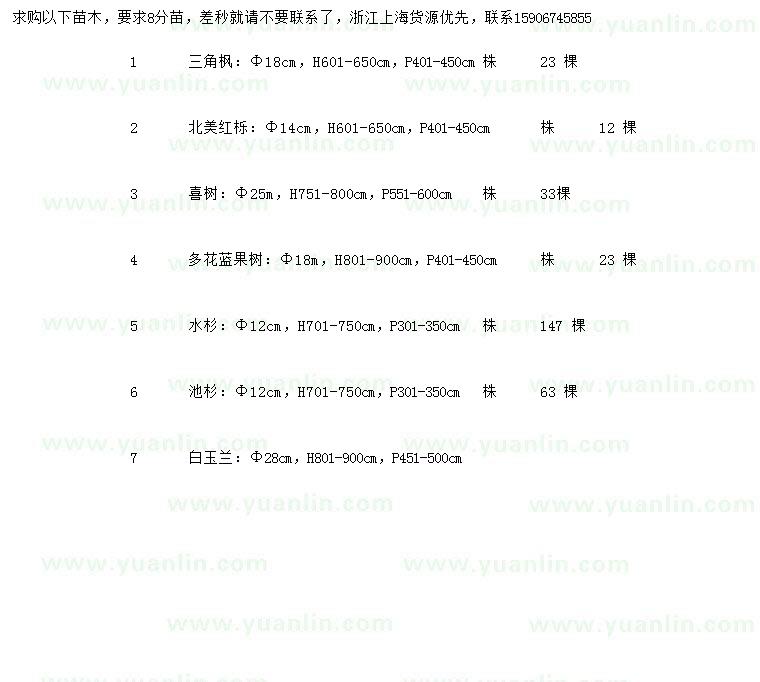 求購(gòu)三角楓、北美紅櫟、喜樹等