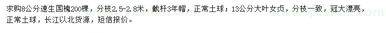 求購(gòu)8公分速生國(guó)槐、13公分