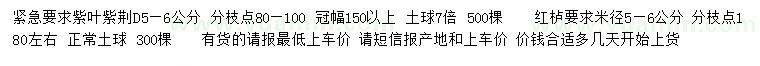 求購(gòu)地徑5-6公分紫葉紫荊、紅櫨
