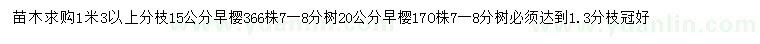 求購(gòu)15、20公分早櫻