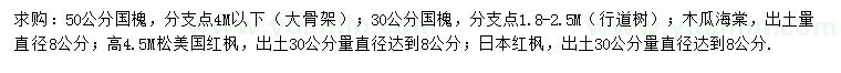 求購(gòu)國(guó)槐、木瓜海棠、美國(guó)紅楓等