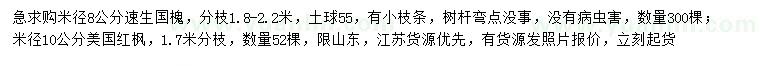 求購(gòu)米徑8公分速生國(guó)槐、米徑10公分美國(guó)紅楓